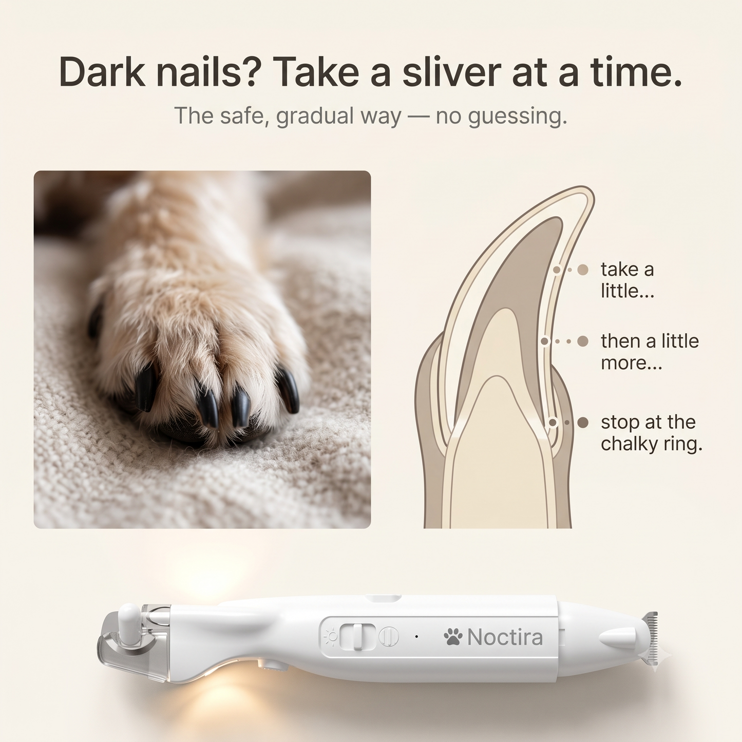 Noctira 2-in-1 Pet Nail Clipper & Paw Trimmer — Quiet Grooming Kit for Small Dogs & Cats