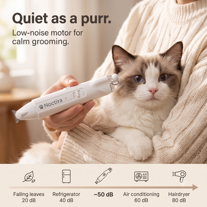 Noctira 2-in-1 Pet Nail Clipper & Paw Trimmer — Quiet Grooming Kit for Small Dogs & Cats